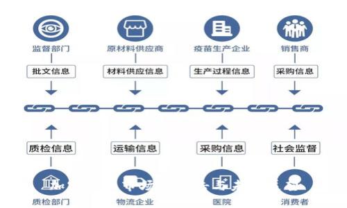 加密货币市场的冲击与未来展望