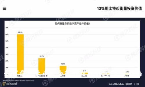 如何将欧意币安全转移到TP钱包：完整指南