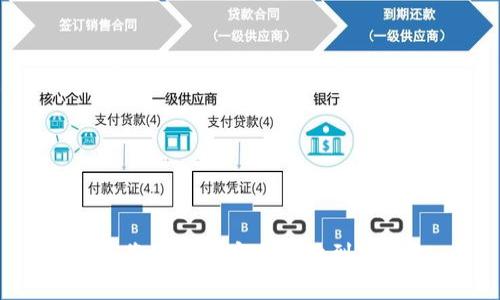 如何将莱特币安全存放到TP钱包