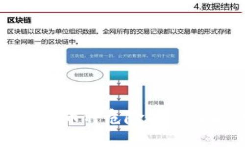 TP钱包资产币种危险提示及解决方法