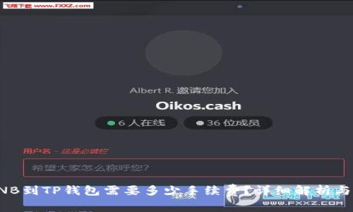 提BNB到TP钱包需要多少手续费？详细解析与指南