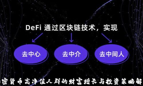 
加密货币高净值人群的财富增长与投资策略解析