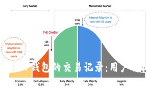 如何查询TP钱包的交易记录：用户详细指南