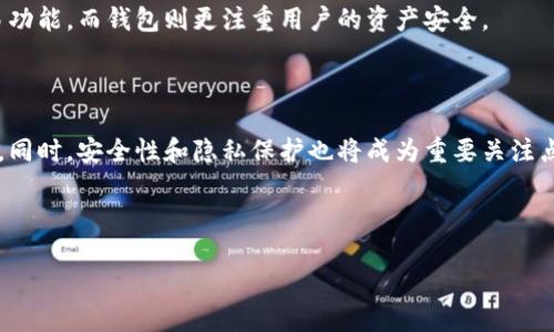    欧易交易所提现到TP钱包的详细指南  / 

 guanjianci  欧易交易所, TP钱包, 数字货币提现, 数字资产管理  /guanjianci 

## 内容主体大纲

1. **引言**
   - 简介和背景
   - 为什么选择TP钱包

2. **欧易交易所简介**
   - 欧易交易所的历史
   - 欧易的优势和特点

3. **什么是TP钱包？**
   - TP钱包的功能和特点
   - 为什么使用TP钱包

4. **欧易交易所提现流程概述**
   - 提现的基本步骤
   - 提现的注意事项

5. **如何将资产提现到TP钱包**
   - 第一步：登录欧易交易所账户
   - 第二步：选择要提现的数字资产
   - 第三步：输入TP钱包地址
   - 第四步：确认提现申请
   - 第五步：查看提现状态

6. **常见问题解答**
   - 提现失败的原因
   - 提现时间的预期
   - 提现手续费的说明

7. **总结**
   - 回顾提现流程
   - 对用户的建议

8. **相关问题**
   - 提现后如何查看资产
   - 如何安全管理TP钱包
   - 欧易交易所是否安全
   - TP钱包支持哪些数字资产
   - 如何选择正规交易所
   - 交易所和钱包的区别
   - 未来数字资产管理的趋势

---

### 1. 引言

在数字货币日渐普及的今天，越来越多的人选择在交易所进行数字资产交易和管理。而在完成交易后，将资产安全地转移到个人钱包中成为必要的一步。本文将为您详细介绍如何将欧易交易所的资产提现到TP钱包，并提供相关的背景信息和常见问题解答。

TP钱包作为一个支持多种数字资产管理的钱包，因其友好的用户体验和安全性备受欢迎。那么，究竟如何在欧易交易所提现到TP钱包呢？请接着往下阅读。

### 2. 欧易交易所简介

#### 2.1 欧易交易所的历史

欧易交易所成立于XXXX年，是一家为用户提供多种数字货币交易服务的平台。自成立以来，欧易交易所致力于为用户提供安全、便捷和高效的交易体验，并不断进行技术创新和服务。

#### 2.2 欧易的优势和特点

欧易交易所的优势主要体现在以下几个方面：
ul
  listrong丰富的交易品种：/strong用户可以在平台上交易不同种类的数字资产，满足多元化的投资需求。/li
  listrong安全保障：/strong提供多层次的安全防护，确保用户资产安全。/li
  listrong用户友好的界面：/strong设计简洁，易于操作，适合各类用户。/li
/ul

### 3. 什么是TP钱包？

#### 3.1 TP钱包的功能和特点

TP钱包是一款支持多个数字资产、功能强大的数字货币钱包。用户可通过TP钱包安全存储、转账和管理自己的数字资产。

#### 3.2 为什么使用TP钱包

使用TP钱包的原因包括：
ul
  listrong安全性：/strongTP钱包具备多重安全防护机制，有效保护用户资产。/li
  listrong便捷性：/strong用户可通过手机随时随地管理资产，方便快捷。/li
  listrong多种资产支持：/strongTP钱包支持多种主流数字货币，用户无需下载多个钱包。/li
/ul

### 4. 欧易交易所提现流程概述

#### 4.1 提现的基本步骤

在提现之前，您需要确保您的账户中有足够的余额，并且已完成身份验证。提现流程通常包含几个步骤，具体如下：

#### 4.2 提现的注意事项

在提现过程中，请注意以下事项以避免不必要的麻烦：
ul
  li确保TP钱包地址的正确性，以免导致资产丢失。/li
  li了解交易所的提现手续费和时间，避免因信息不清而产生疑惑。/li
  li在高峰期间，提现可能会延迟，请耐心等待。/li
/ul

### 5. 如何将资产提现到TP钱包

#### 5.1 第一步：登录欧易交易所账户

首先，您需要访问欧易交易所的官方网站或应用，并使用您的账户信息登录。

#### 5.2 第二步：选择要提现的数字资产

在账户首页，查找并选择您想要提现的数字资产。例如，比特币、以太坊等。

#### 5.3 第三步：输入TP钱包地址

在提现操作界面中，系统会提示您输入TP钱包地址。请确保地址准确无误，以免出现资金损失。

#### 5.4 第四步：确认提现申请

检查所有信息后，确认提现申请。根据系统提示，完成身份验证步骤（如有）以确保安全。

#### 5.5 第五步：查看提现状态

提现申请提交后，您可以在“提现记录”中查看资金的状态，通常分为“处理中”和“已完成”两种状态。请耐心等待。

### 6. 常见问题解答

#### 6.1 提现失败的原因

在提现过程中，您可能会遇到提现失败的情况。常见的原因包括：
ul
  liTP钱包地址错误：如果您输入了错误的TP钱包地址，提现将无法完成。/li
  li余额不足：确保您的账户余额足以支付提现金额及手续费。/li
  li系统维护：在某些情况下，交易所可能因维护而无法处理提现请求。/li
/ul

#### 6.2 提现时间的预期

提现时间通常取决于多个因素，包括交易所的处理速度、网络繁忙程度等。一般来说，从欧易提现到TP钱包通常需要几分钟到几个小时不等，具体时间如下：
ul
  listrong正常情况下：/strong提现会在几分钟内完成。/li
  listrong网络繁忙：/strong如果区块链网络繁忙，可能会导致时间延长。/li
/ul

#### 6.3 提现手续费的说明

提现通常会收取一定的手续费。手续费的数额视不同数字资产而定，欧易在其官网上会对各类资产的提现费用作出详细说明，请在提现前仔细阅读。

### 7. 总结

通过以上内容，相信您对如何将资产从欧易交易所提现到TP钱包有了全面的了解。记得在操作过程中保持警惕，确保信息的准确性，以保护自己的资产安全。

### 8. 相关问题

#### 8.1 提现后如何查看资产

资产提现到TP钱包后，您可以打开TP钱包应用，登录您的账户，在资产页面查看转账记录和余额。同时，您也可以通过区块链浏览器查看转账状态，确认资金已到账。

#### 8.2 如何安全管理TP钱包

为了安全管理TP钱包，请遵循以下建议：
ul
  li定期更换密码，并使用复杂密码。/li
  li开启两步验证功能，以提高安全性。/li
  li定期备份钱包，以避免因设备丢失而造成资产无法找回。/li
/ul

#### 8.3 欧易交易所是否安全

欧易交易所采用先进的安全技术，包括双重身份验证和冷钱包存储，以保障用户的资产安全。从过往的安全事件看，欧易在用户的资产安全方面表现良好，但用户也需自觉遵循安全指南。

#### 8.4 TP钱包支持哪些数字资产

TP钱包支持多种主流数字资产，包括比特币、以太坊、Ripple等，更新速度较快。用户可在应用内查看支持的所有资产列表。

#### 8.5 如何选择正规交易所

选择正规交易所时，可以考虑以下因素：
ul
  li是否注册和监管：查看交易所是否受地方金融监管机关的监督。/li
  li用户评价和口碑：参考其他用户对该交易所的评价和反馈。/li
  li交易所的安全措施：了解交易所的资金安全保障措施。/li
/ul

#### 8.6 交易所和钱包的区别

交易所主要用于进行数字资产交易，而钱包则是用于存储和管理数字资产的工具。交易所具有更强的交易功能，而钱包则更注重用户的资产安全。

#### 8.7 未来数字资产管理的趋势

随着数字资产市场的不断发展，未来的数字资产管理趋势可能会向更加去中心化和用户友好的方向发展。同时，安全性和隐私保护也将成为重要关注点，用户也需不断学习相关知识，以更好地管理自己的资产。

--- 

以上内容为构思和大纲，具体写作可根据需求进行延伸和深入。