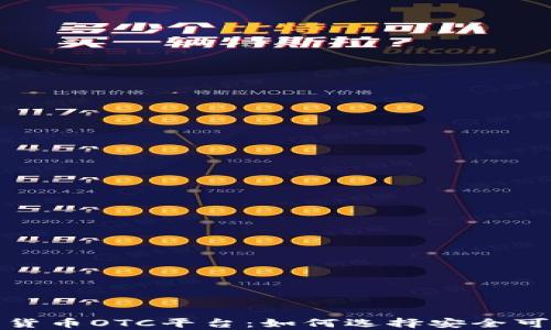
深入解析加密货币OTC平台：如何选择安全可靠的交易渠道