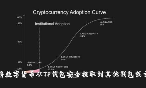 如何将数字货币从TP钱包安全提取到其他钱包或交易所