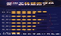 TP钱包实名认证指南：轻松掌握TP钱包安全使用方