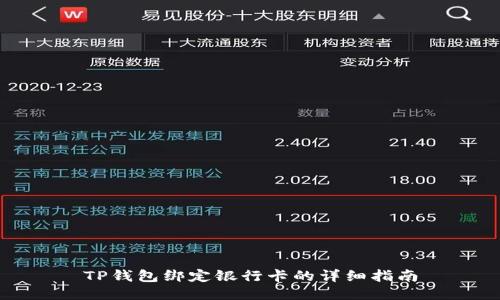 TP钱包绑定银行卡的详细指南