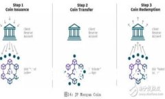 解决TP电子钱包金额显示问题的详细指南