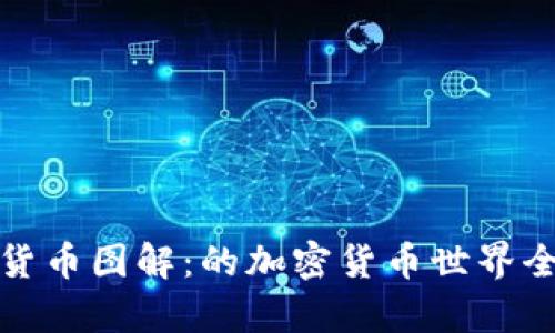 加密货币图解:的加密货币世界全解析