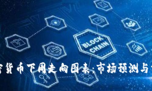 加密货币下周走向图表：市场预测与分析