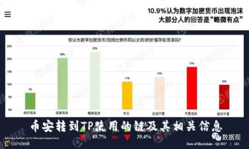币安转到TP使用的链及其相关信息