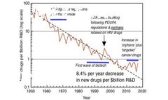 在TP（TokenPocket）中，“导入”是指将一个已有的